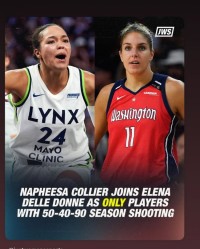 科利尔赛季180俱乐部&amp;WNBA历史第二人 杜兰特转发